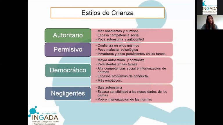 La importancia de la comunicación en la gestión del comportamiento infantil