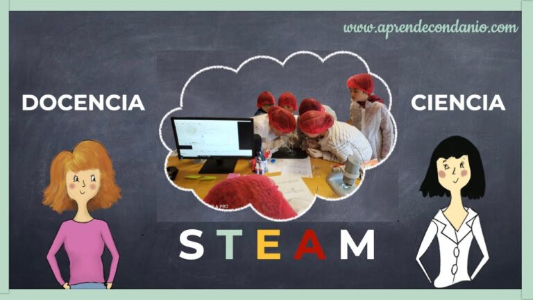 La fusi&oacute;n tecnol&oacute;gica en la ense&ntilde;anza musical para ni&ntilde;os