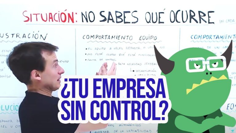 Consecuencias de la Mala Gestión del Comportamiento