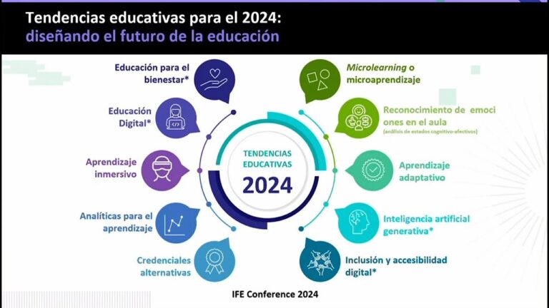 Innovaciones Tecnol&oacute;gicas en la Educaci&oacute;n Infantil